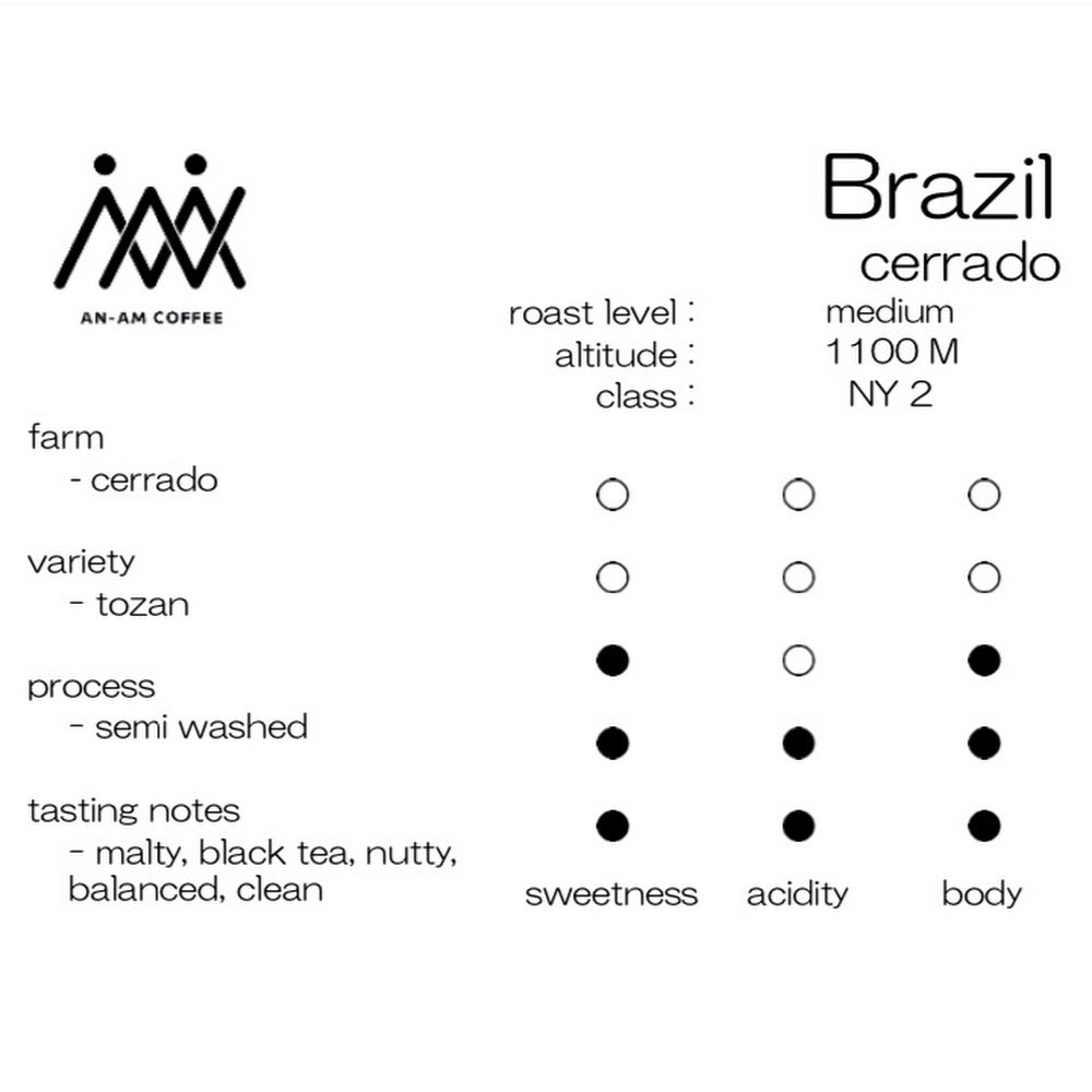 Brazil.Cerrado / 巴西.喜拉朵 200g