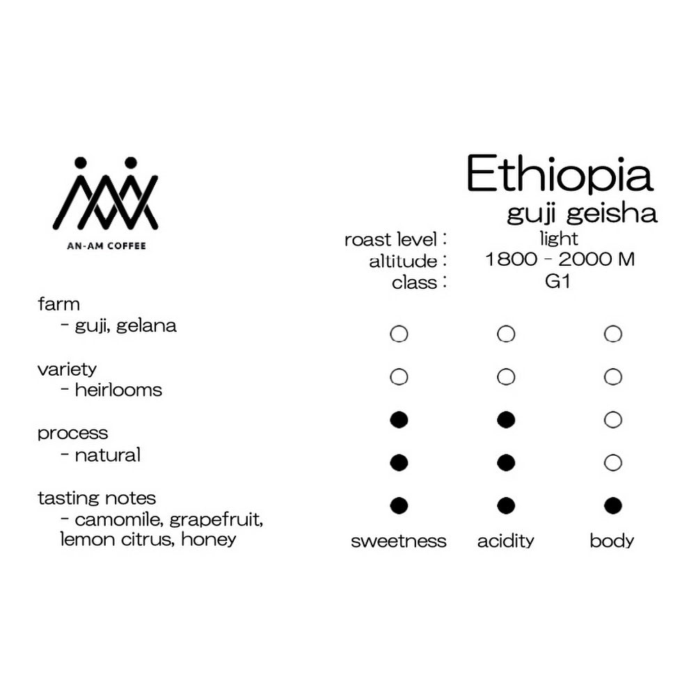 Ethiopia.Guji Geisha / 埃塞俄比亞.古吉 藝伎 100g