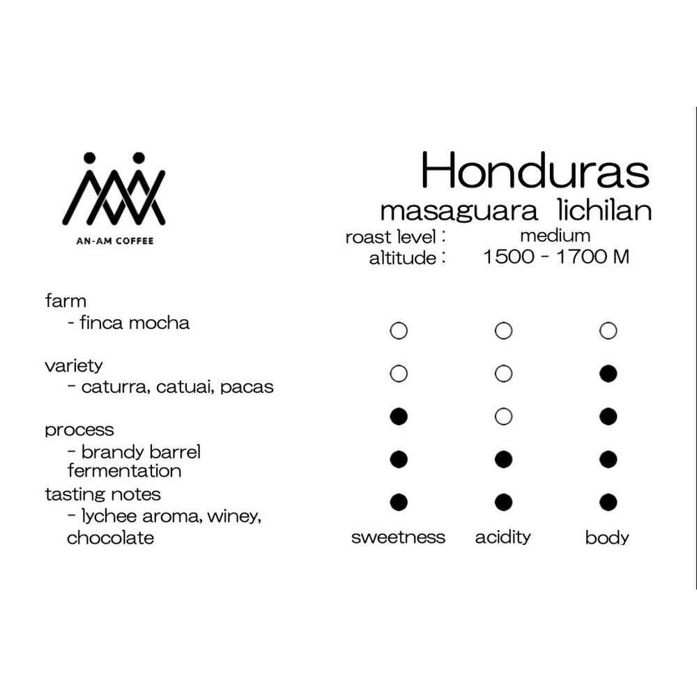 Honduras.Lichilan / 洪都拉斯.荔枝蘭 100g