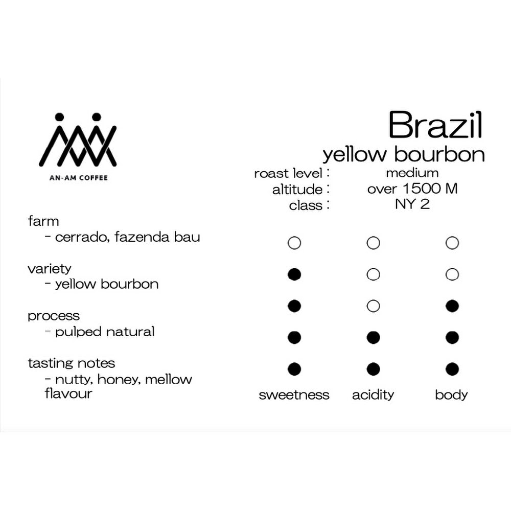 Brazil.Yellow Bourbon / 巴西.黃波旁 100g