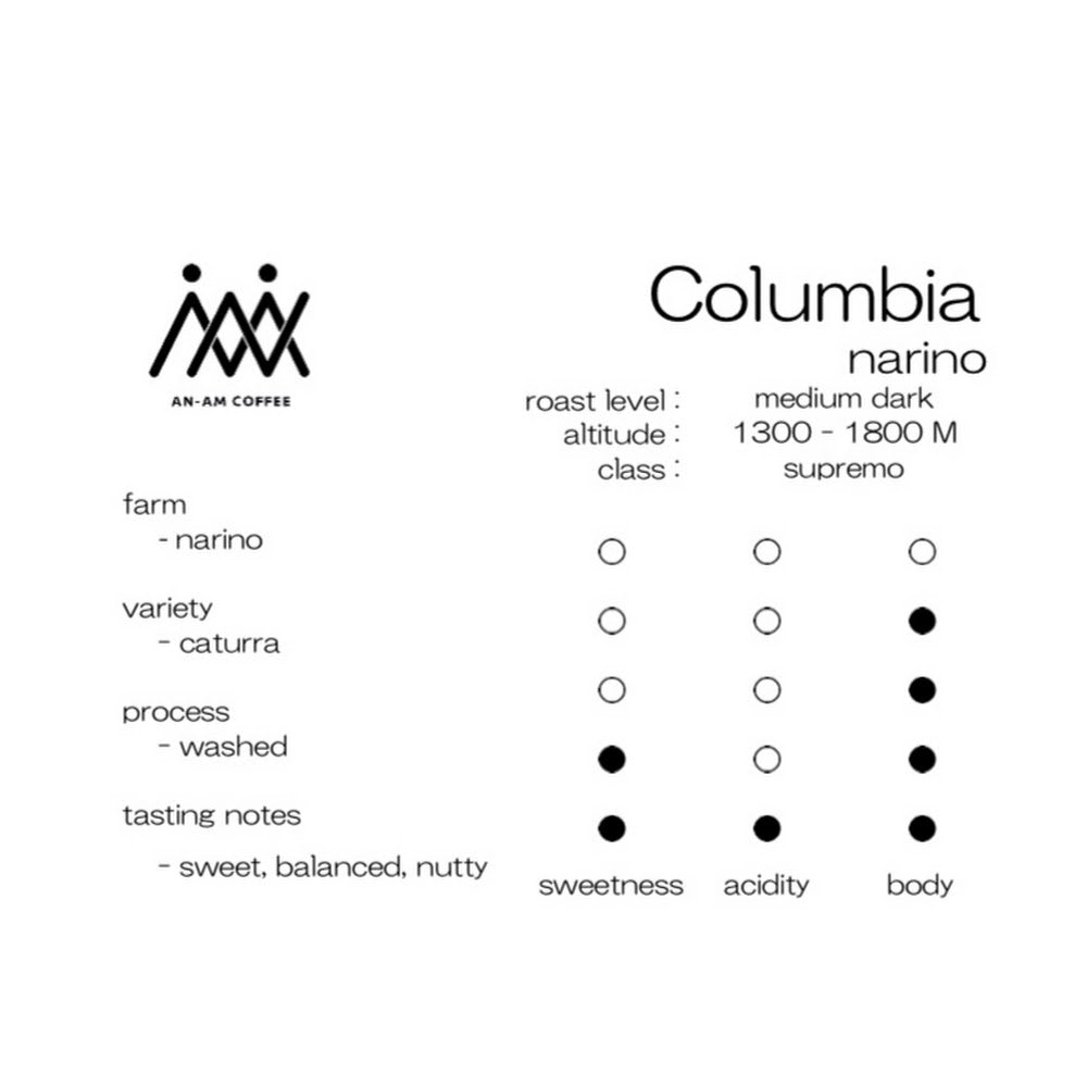 Colombia．Narino / 哥倫比亞．娜玲瓏 200g