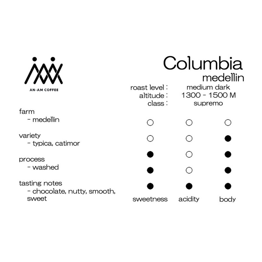 Colombia · Medellin / 哥倫比亞 · 梅德琳 100g